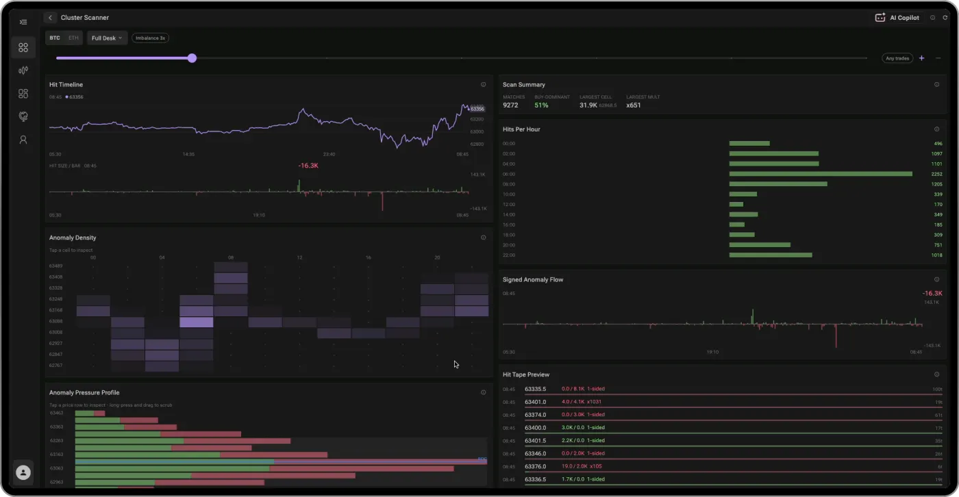 Cluster Scanner desk on desktop