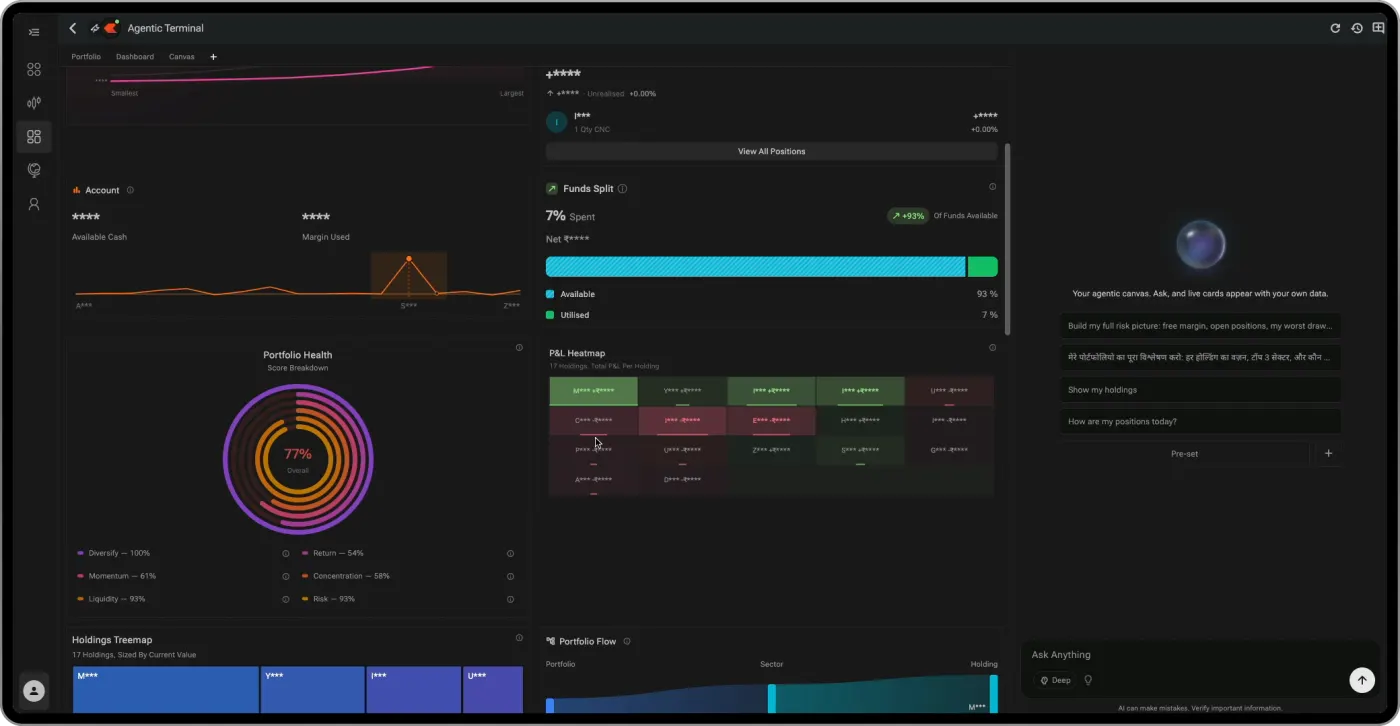 Portfolio canvas in Agentic Terminal on desktop