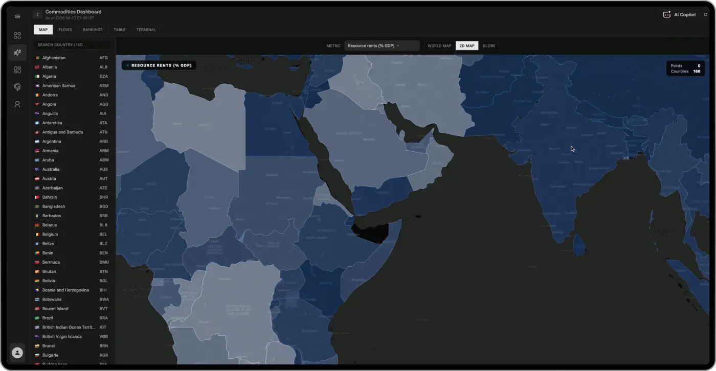 Resource map dashboard