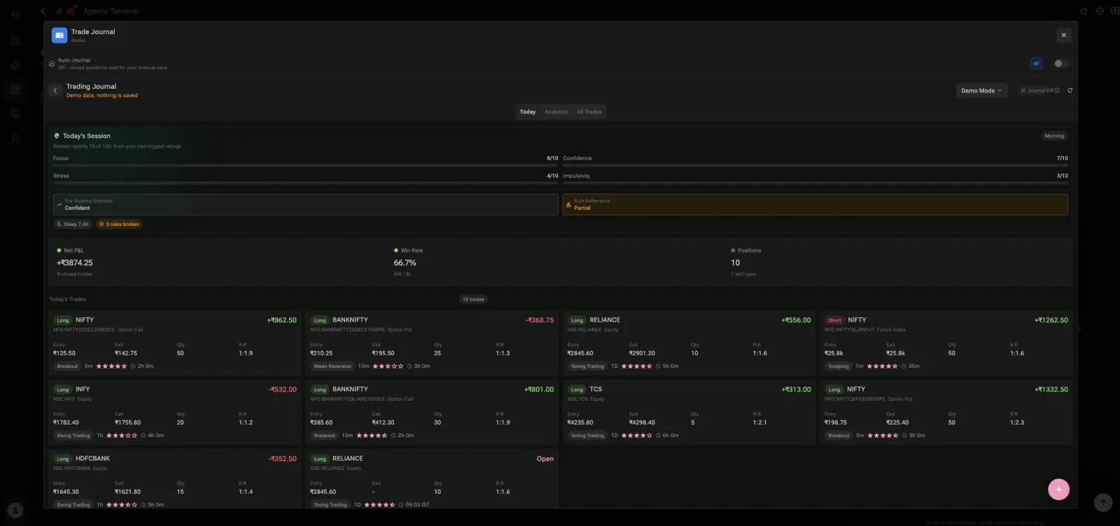 The trading journal in demo mode