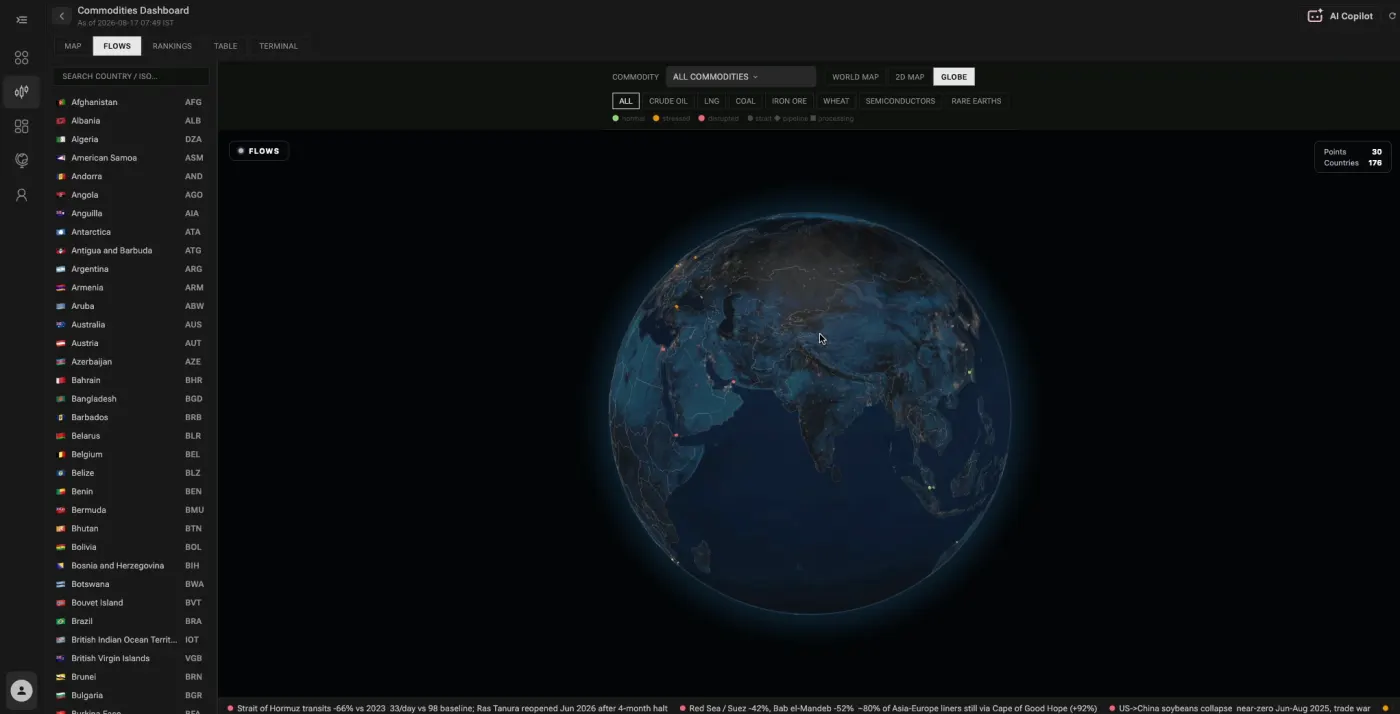 Globe: The same, on a globe.