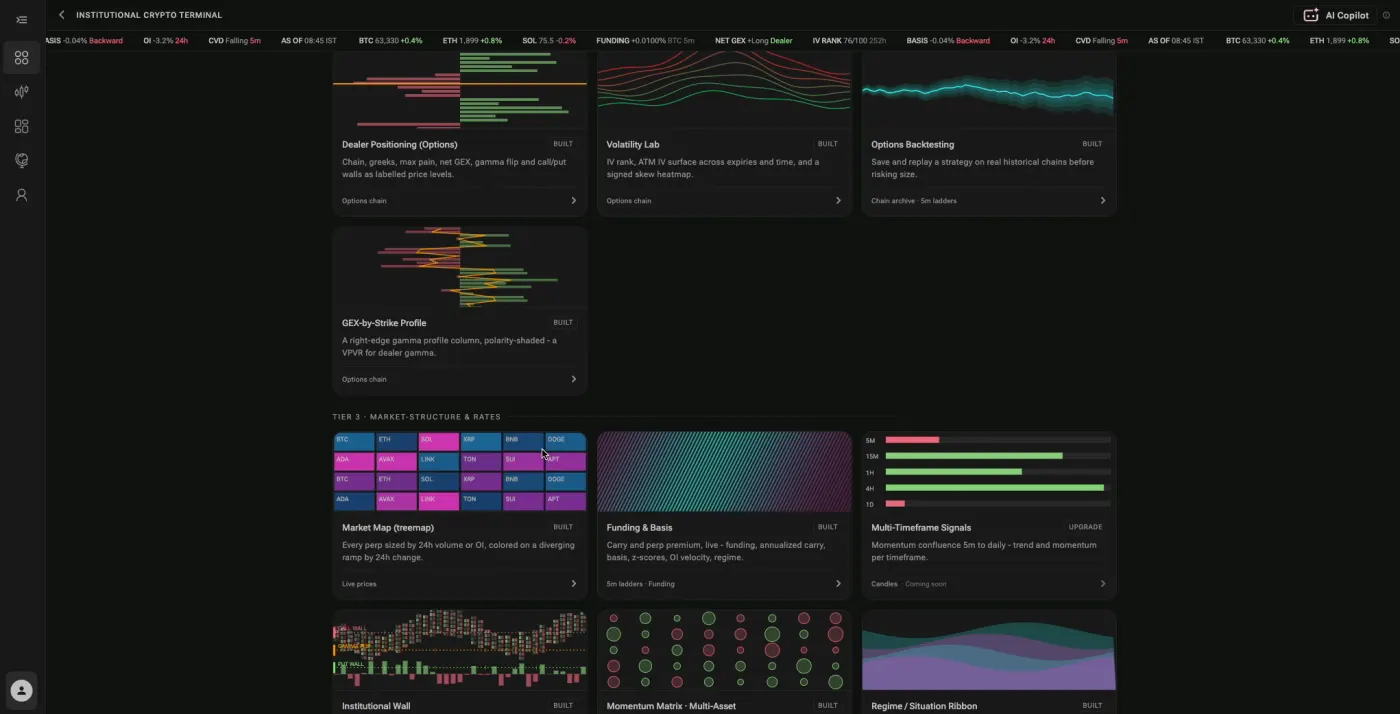 Options Analytics window