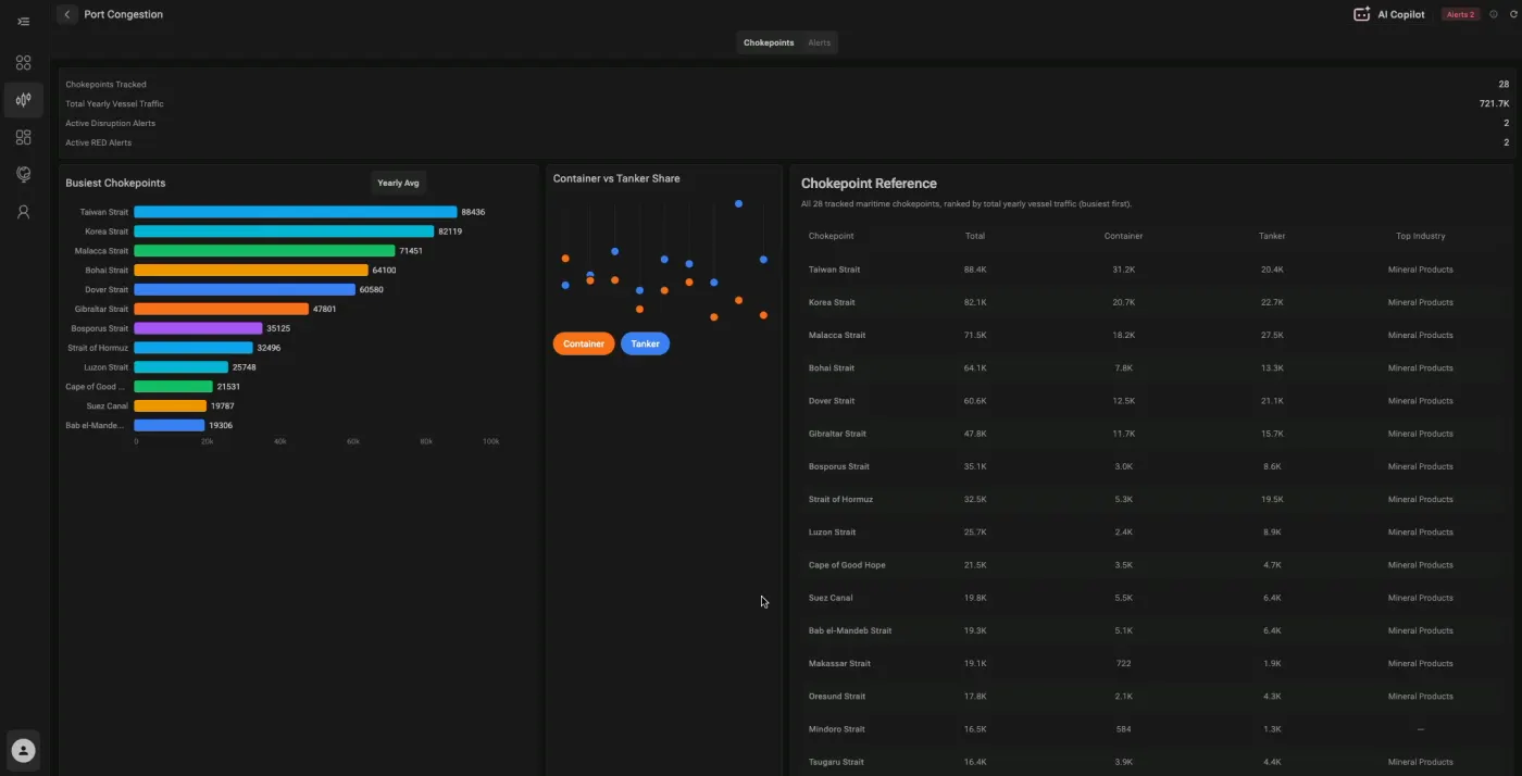 Global Research on desktop