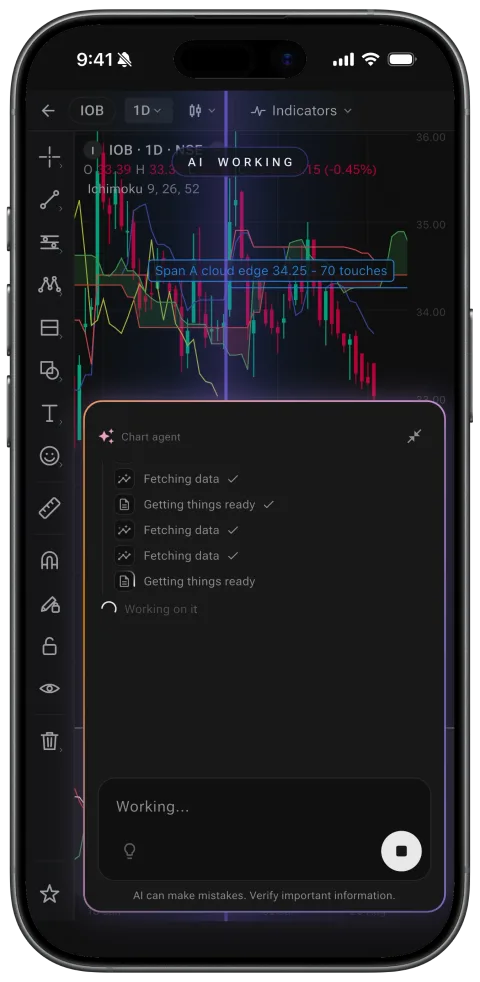 Chart agent on phone