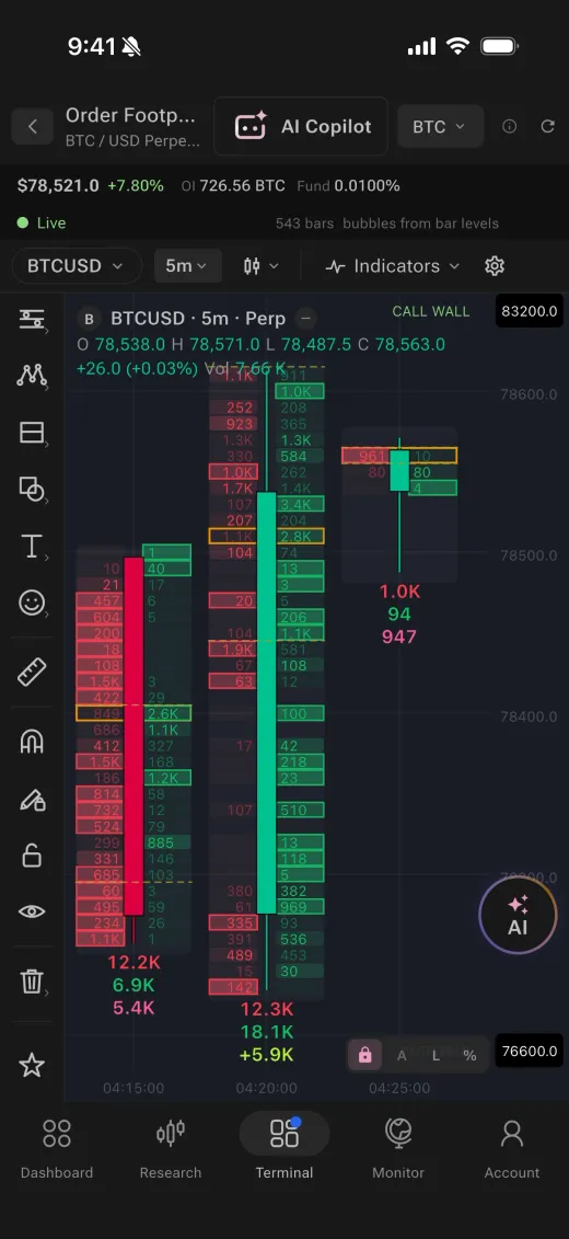 Order footprint on phone